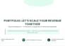 write premium  e commerce and brand website content